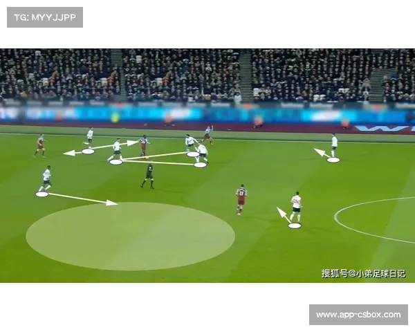 阿森纳战术板解析：右路轮转传中模式如何破解密集防守